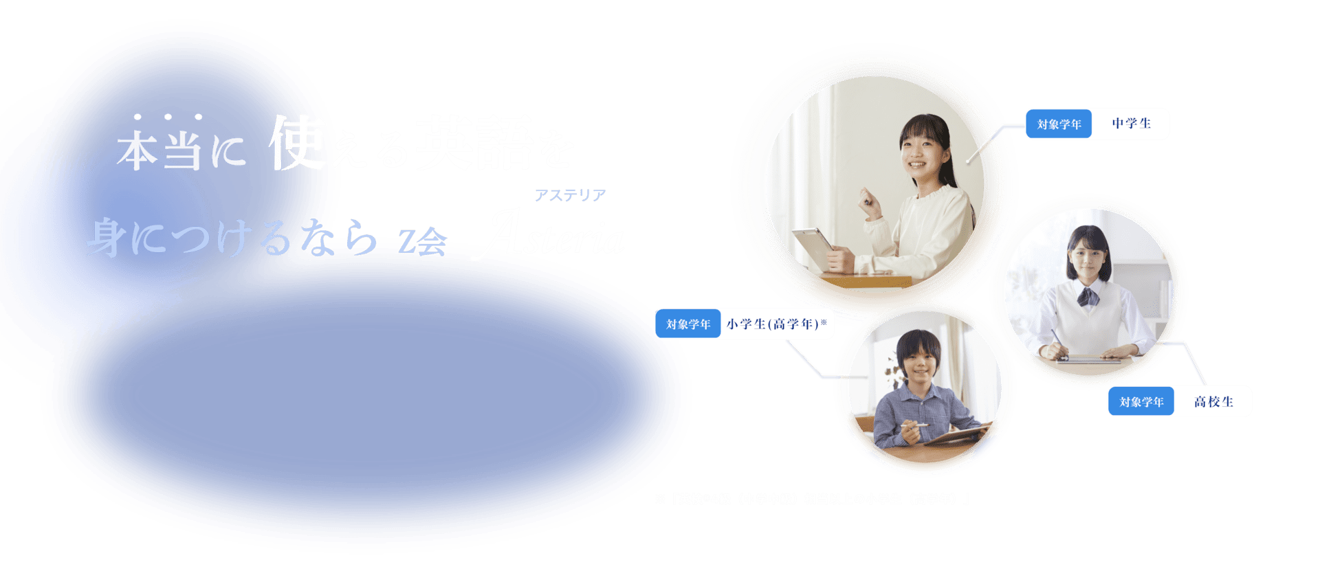 本当につかえる英語を身につけるなら無学年制英語教材 Z会 Asteria|英検対策・英語4技能のことならZ会のAsteria(アステリア)