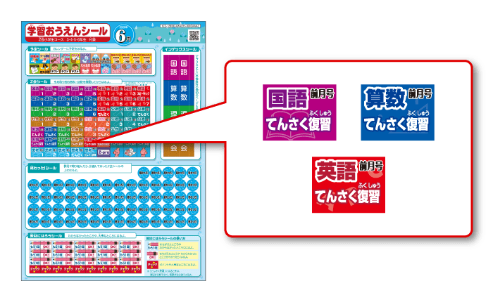 3年生】差がつく復習の習慣 - Z会おうち学習ナビ