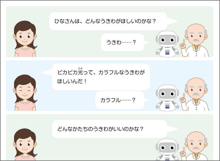 学びポイント1