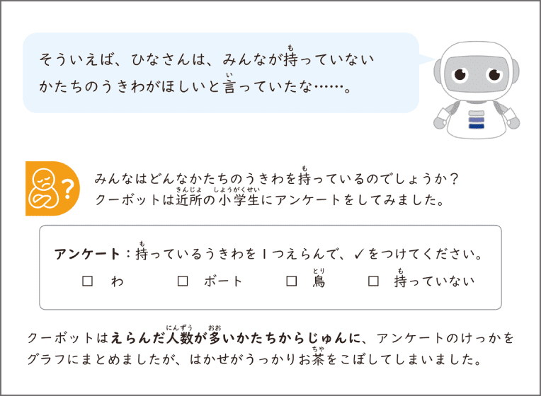 学びポイント2