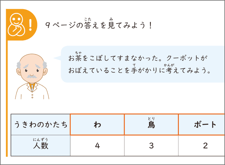 学びポイント5