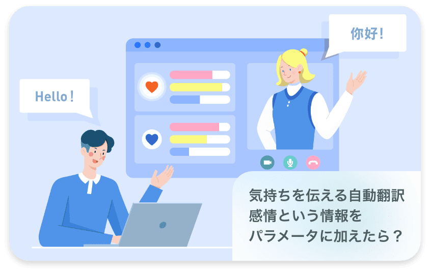 気持ちを伝える自動翻訳感情という情報をパラメータに加えたら？