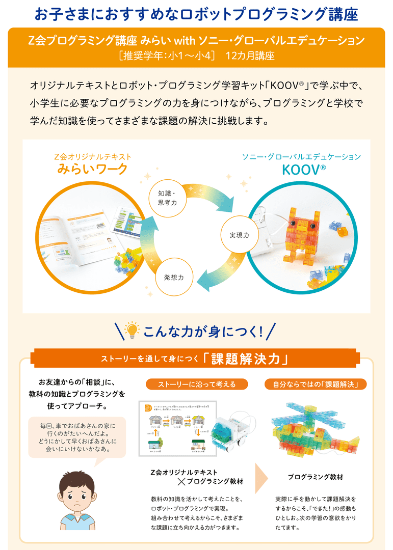 直売安い Z会 プログラミング講座 SONY KOOV プログラミング学習キット