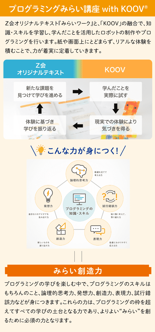 sp_KOOVを使ったロボットプログラミング講座