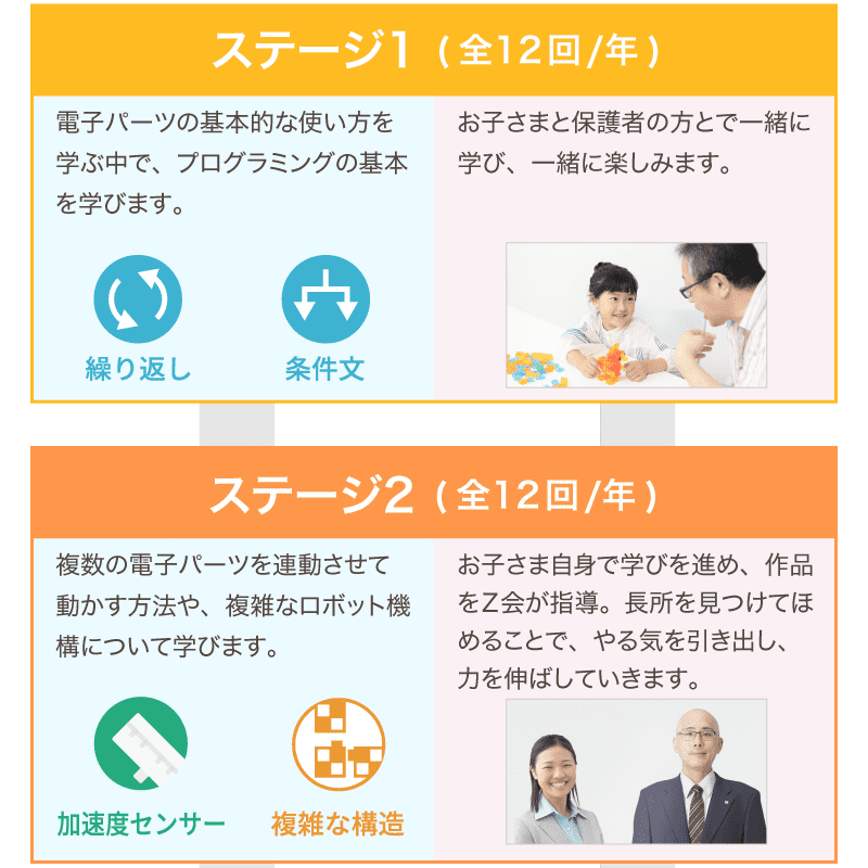 プログラミングみらい講座 with KOOV® | Ｚ会 | 日々の学習から受験