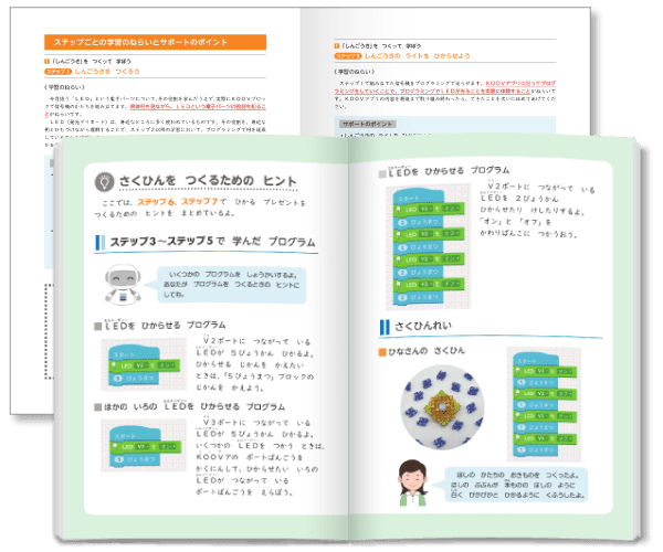サポートガイド
