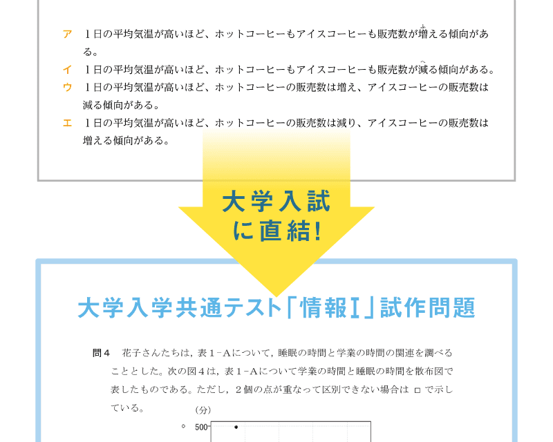 大学入試に直結2