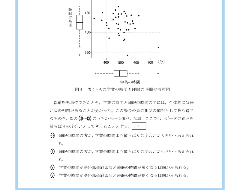 大学入試に直結3