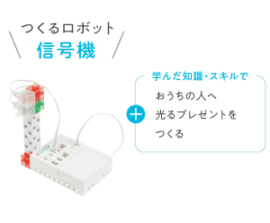 プログラミングで自由研究をパワーアップ