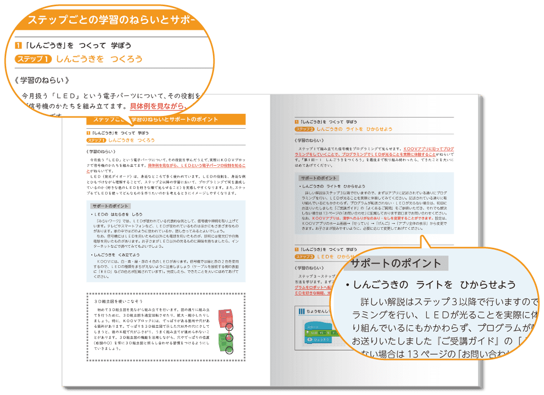 毎月お届けする『サポートガイド』