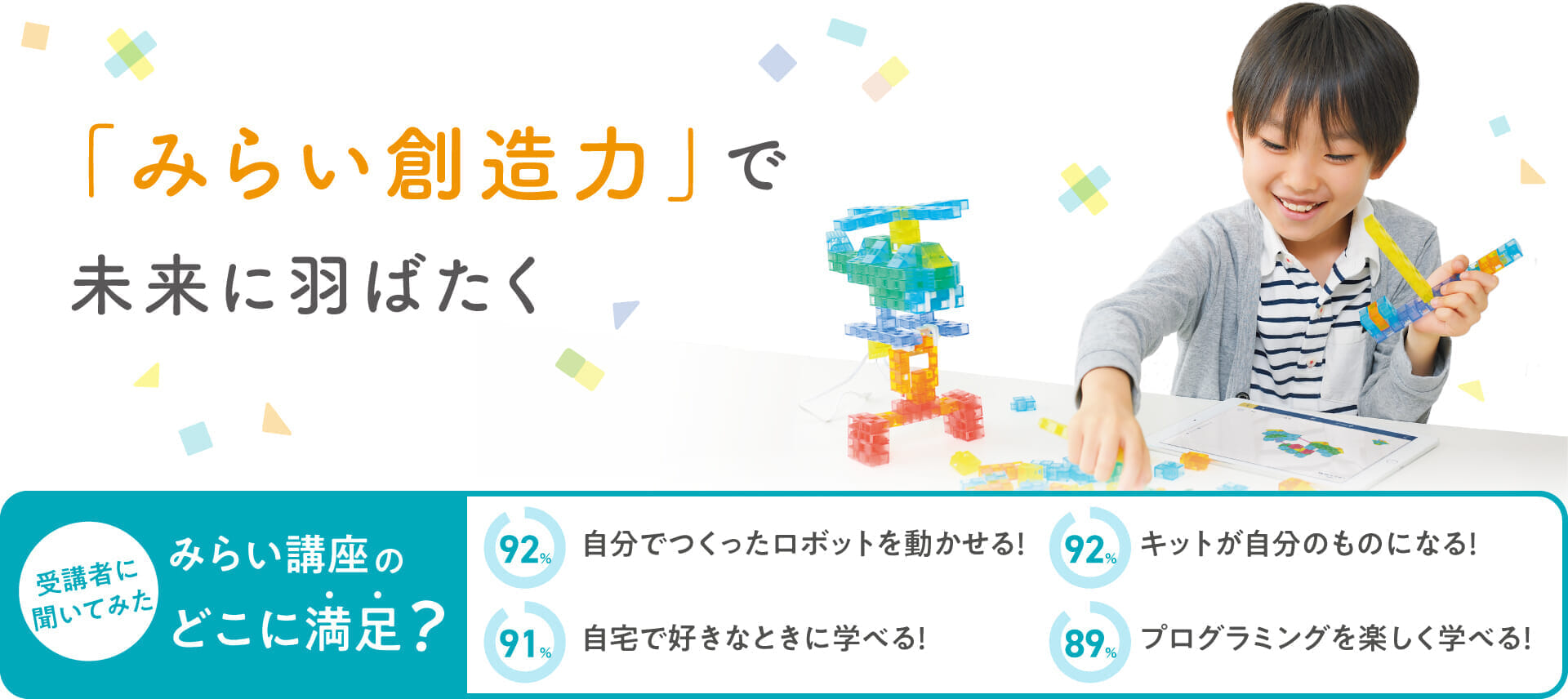 「みらい創造力」で未来に羽ばたく