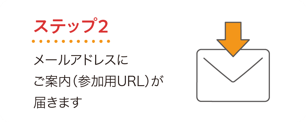 ステップ2 メールアドレスにご案内(参加用URL)が届きます