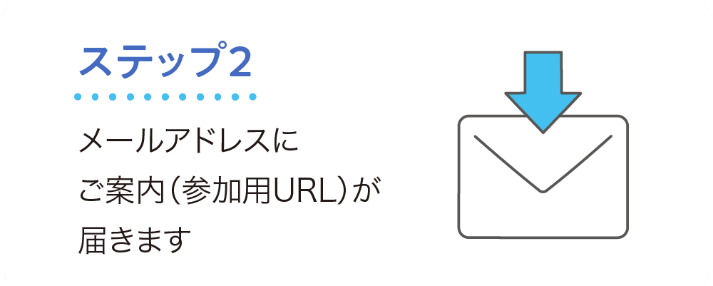 ステップ2 メールアドレスにご案内(参加用URL)が届きます