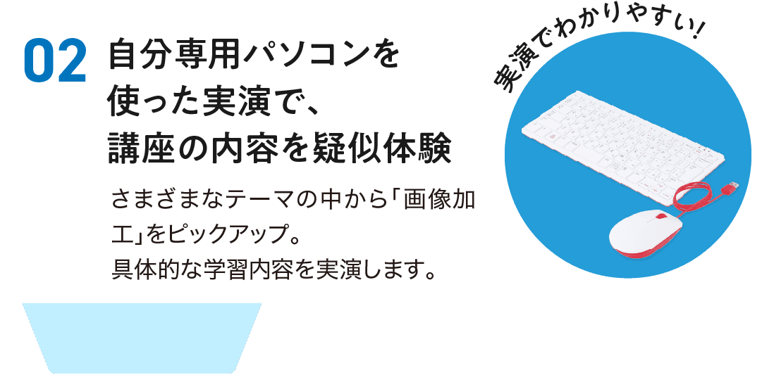 2.自分専用パソコンを使った実演で、講座の内容を疑似体験。さまざまなテーマの中から「画像加工」をピックアップ。具体的な学習内容を実演します。
