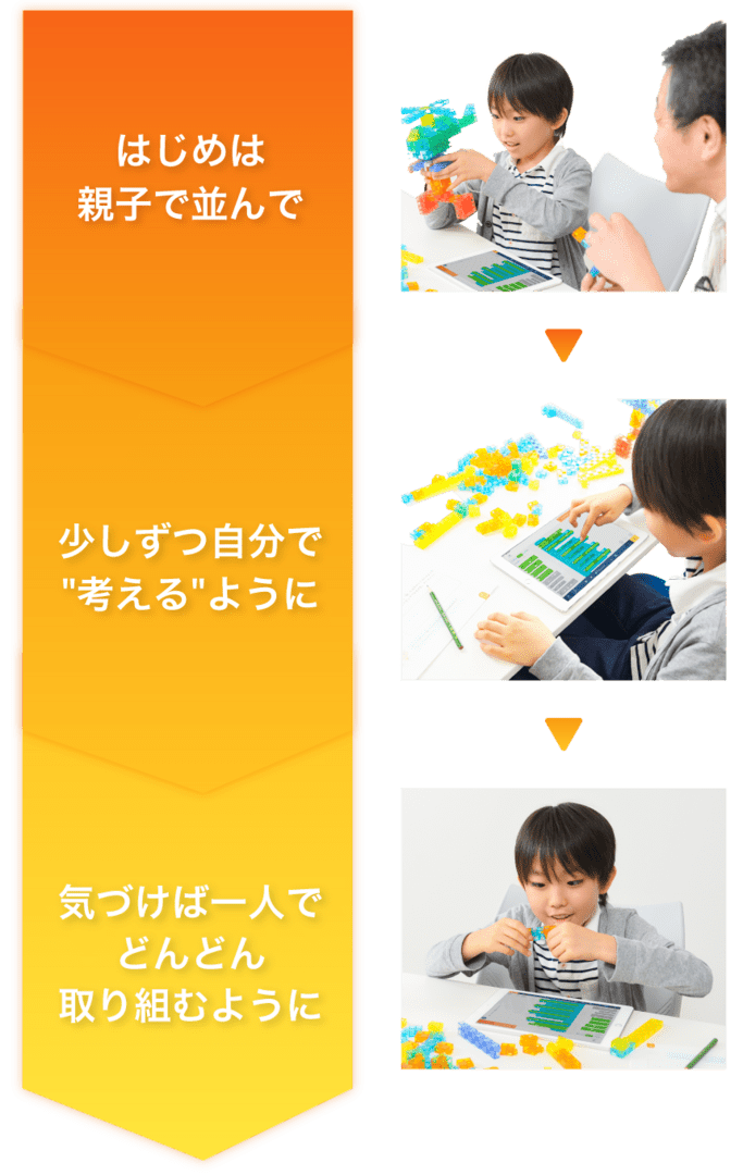 お子さまの成長がしっかりみえる