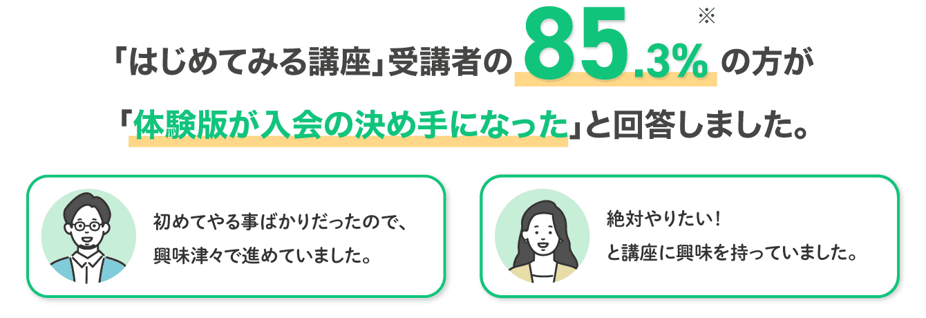 「はじめてみる講座」受講者の85.3%の方が、「体験版が入会の決め手になった」と回答しました。