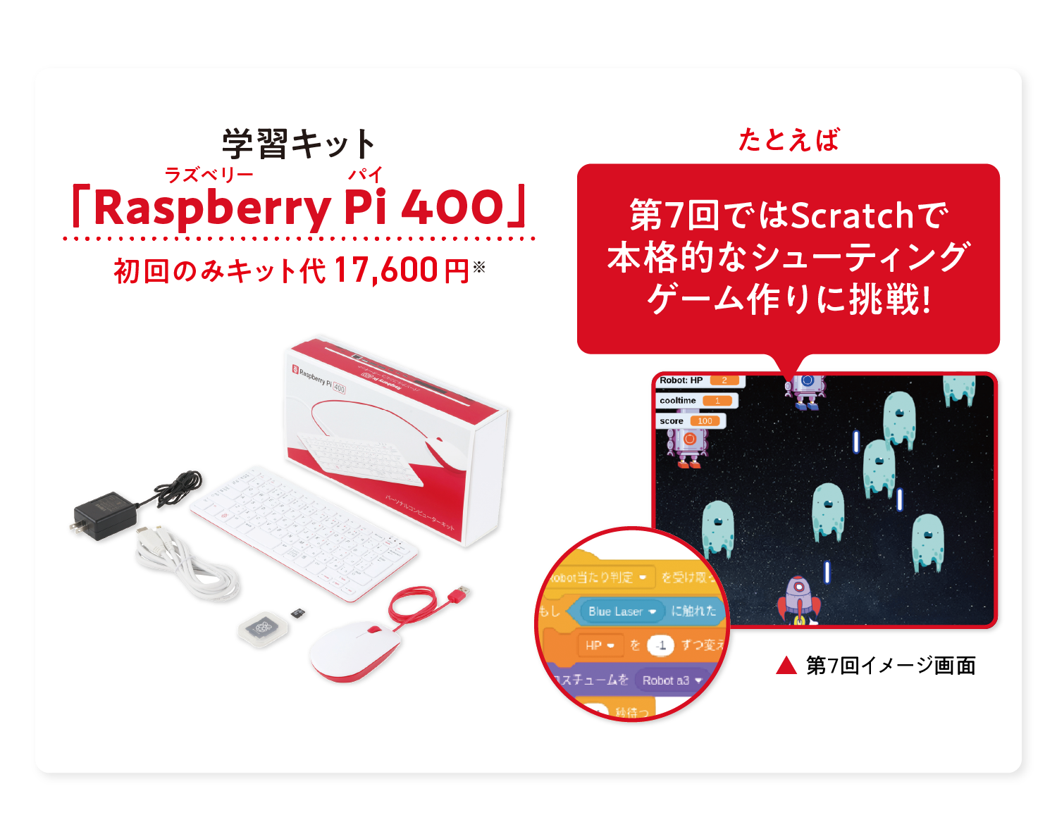 Ｚ会プログラミング中学技術活用力講座 コンピュータ活用編は「受講料月額4,675円」＋「初回のみキット代17,600円」！
