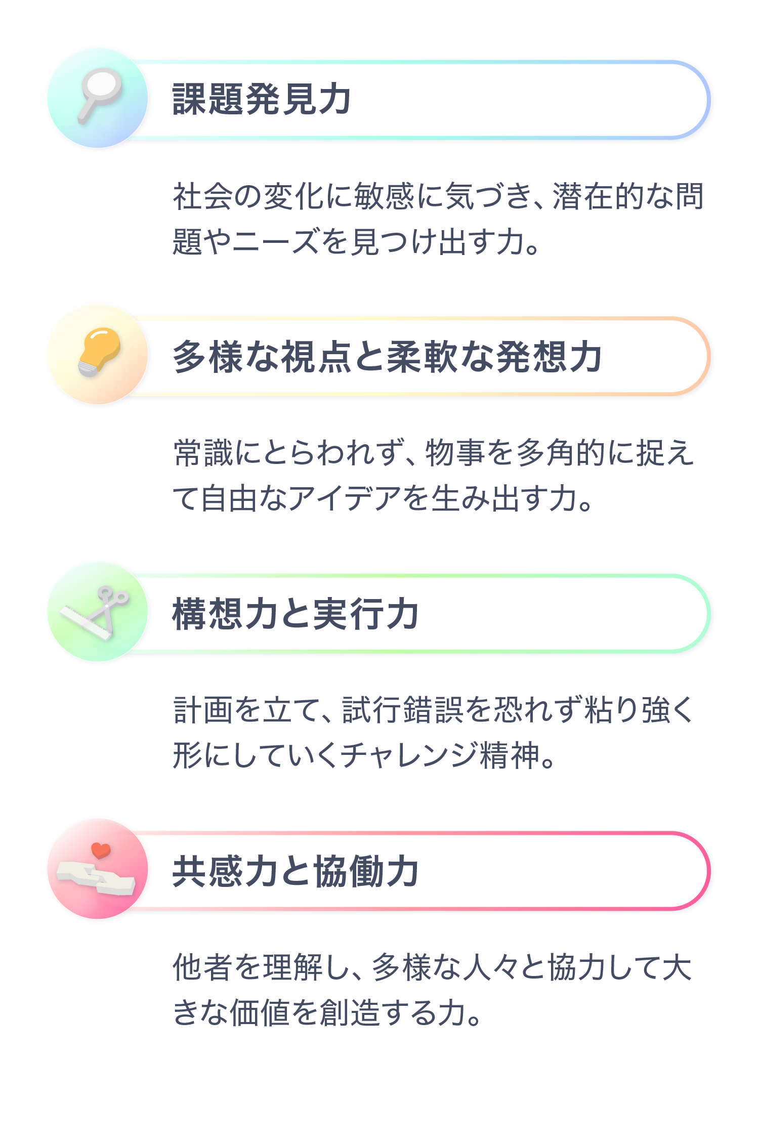 課題発見力・多様な視点と柔軟な発想力・構想力と実行力・共感力と協働力