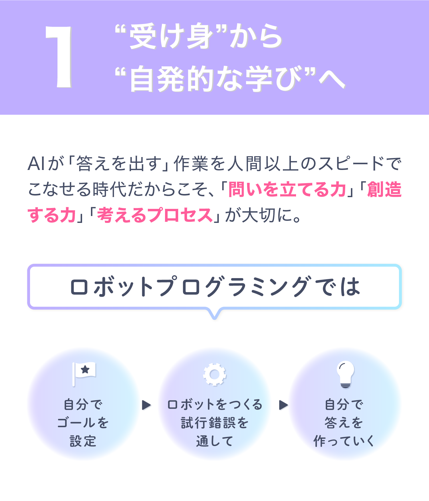 1.受け身から自発的な学びへ