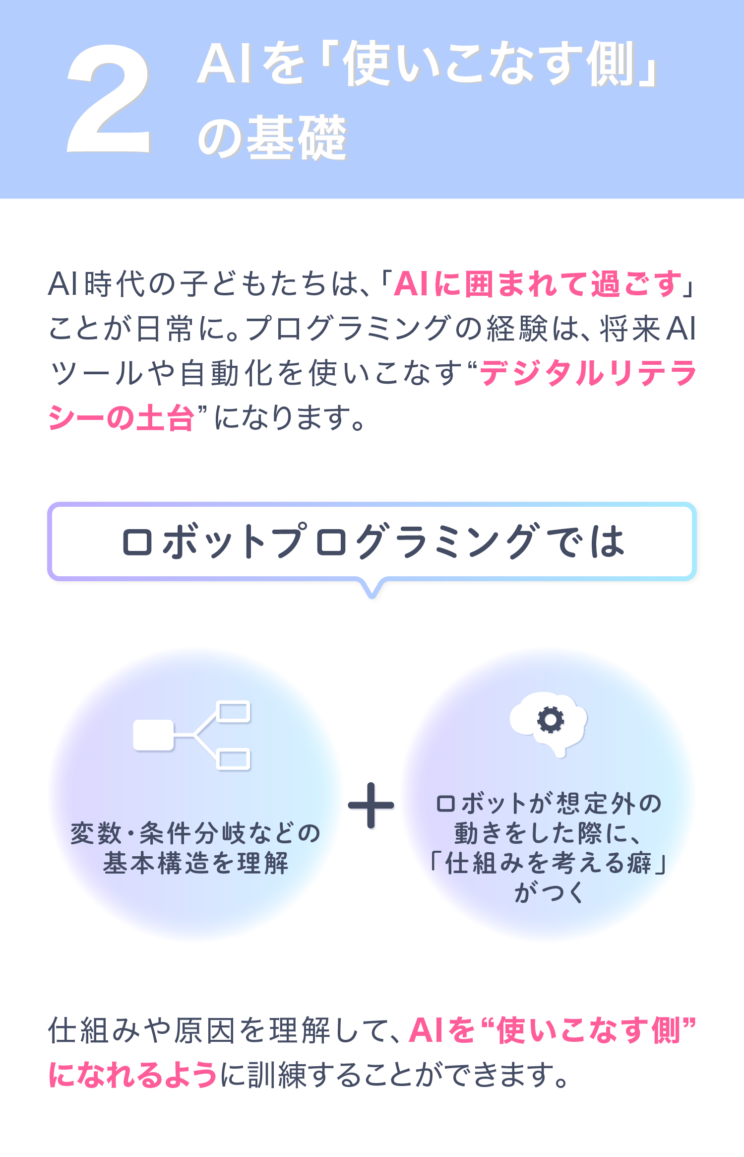 2.AIを「使いこなす側」の基礎