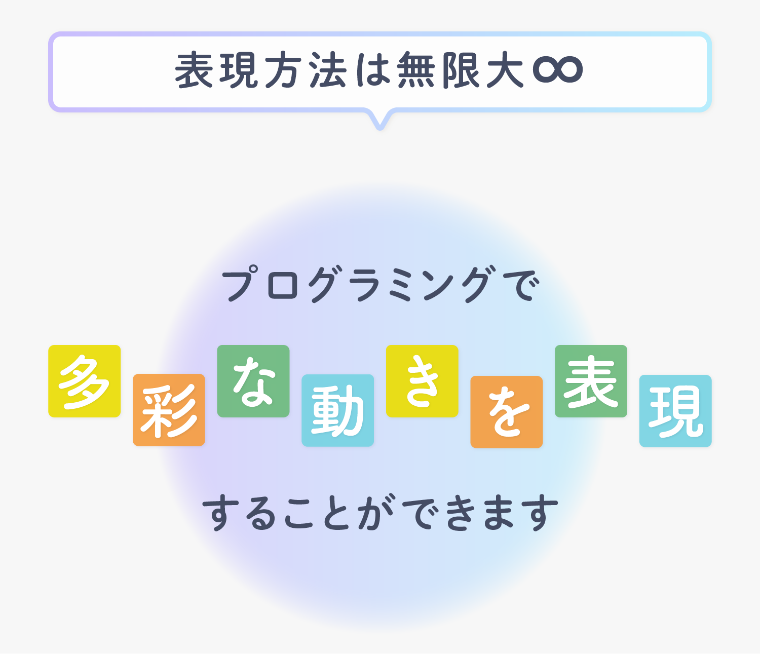 ロボットプログラミングの表現方法は無限大！