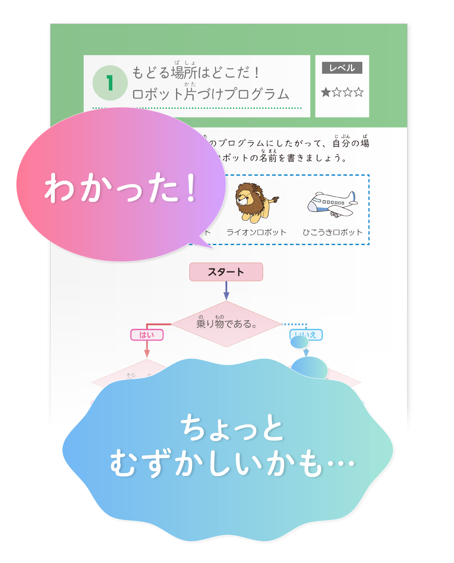 ワーク見本画像