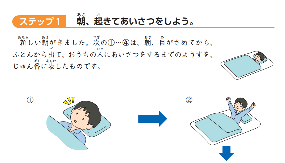 わかるドリルサンプル