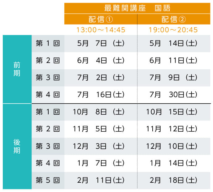 授業スケジュール(国語)