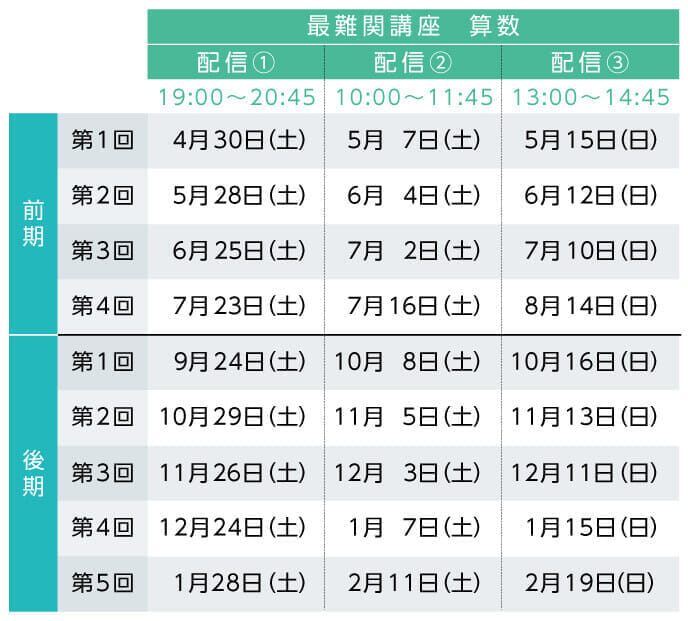 授業スケジュール(算数)