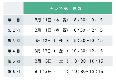 「夏期集中配信(算数)」開成授業スケジュール