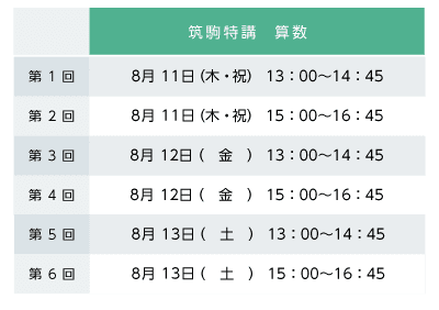 「夏期集中配信(算数)」筑駒授業スケジュール