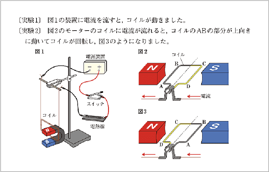 学習イメージ
