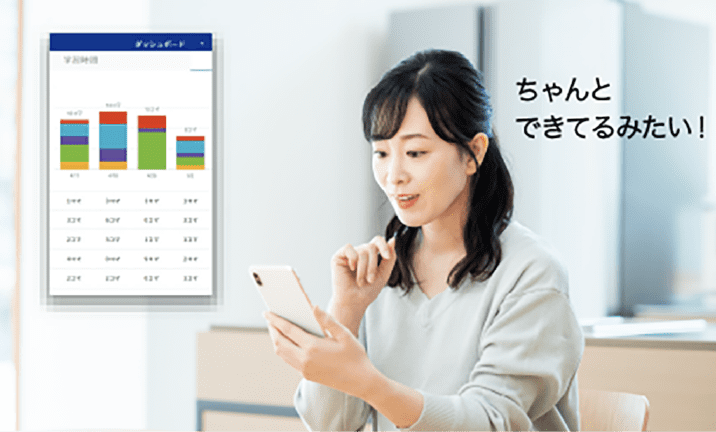 Z会学習支援者サイト